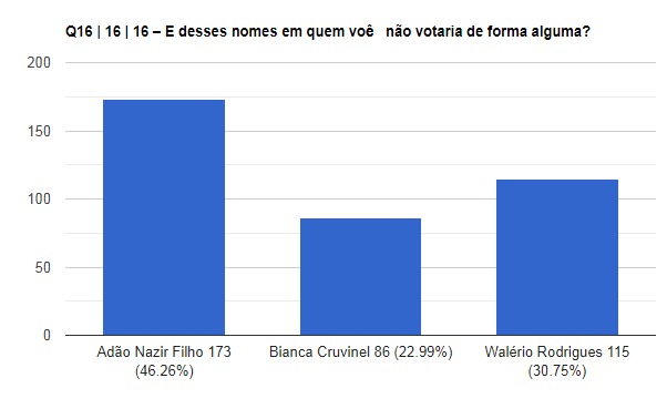 REJEICAO-12