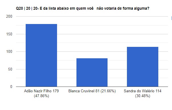 REJEICAO-13